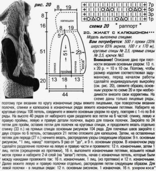 Как связать капюшон от горловины спицами Как связать капюшон от горловины спицами