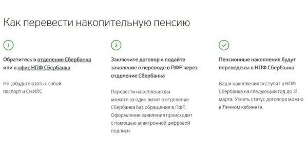 Негосударственный пенсионный фонд Сбербанка - как перевести средства и индивидуальные планы Негосударственный пенсионный фонд Сбербанка - как перевести средства и индивидуальные планы