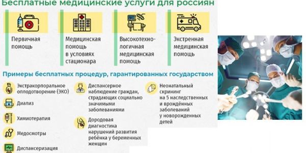 Как пенсионеру получить квоту на операцию Как пенсионеру получить квоту на операцию