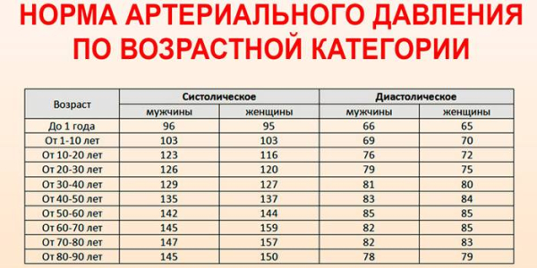 10 способов улучшить память после 50 лет 10 способов улучшить память после 50 лет