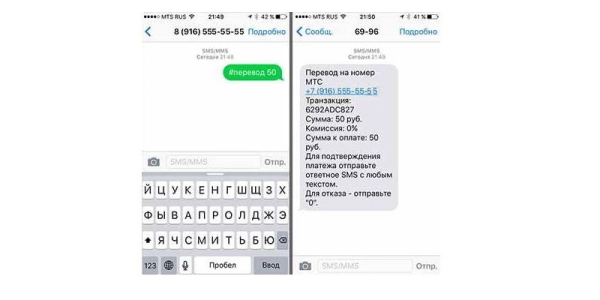 Перевод денег с телефона на телефон с помощью ussd-команды, смс-сообщения, мобильного приложения онлайн