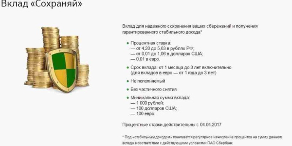 Сбербанк вклады для пенсионеров - условия открытия депозита, предложения банка и процентные ставки