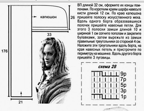 Как связать капюшон от горловины спицами Как связать капюшон от горловины спицами