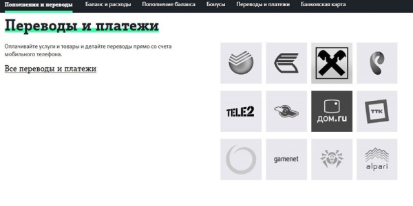 Перевод денег с телефона на телефон с помощью ussd-команды, смс-сообщения, мобильного приложения онлайн